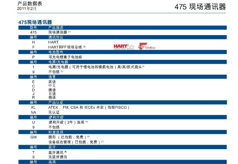 475手操器选型表