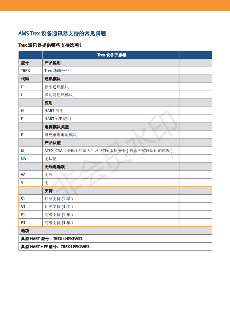 AMS Trex Device Com Support_CN_01