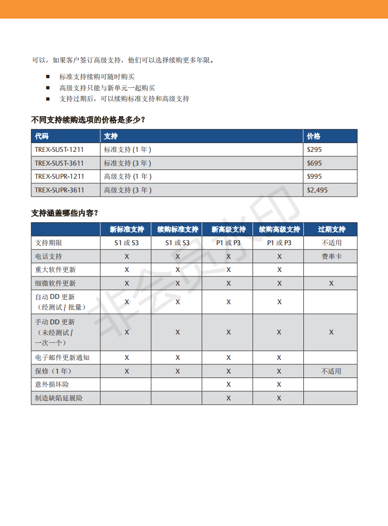 AMS Trex Device Com Support_CN_03